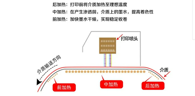 QQ鎴湒20210326110307.png